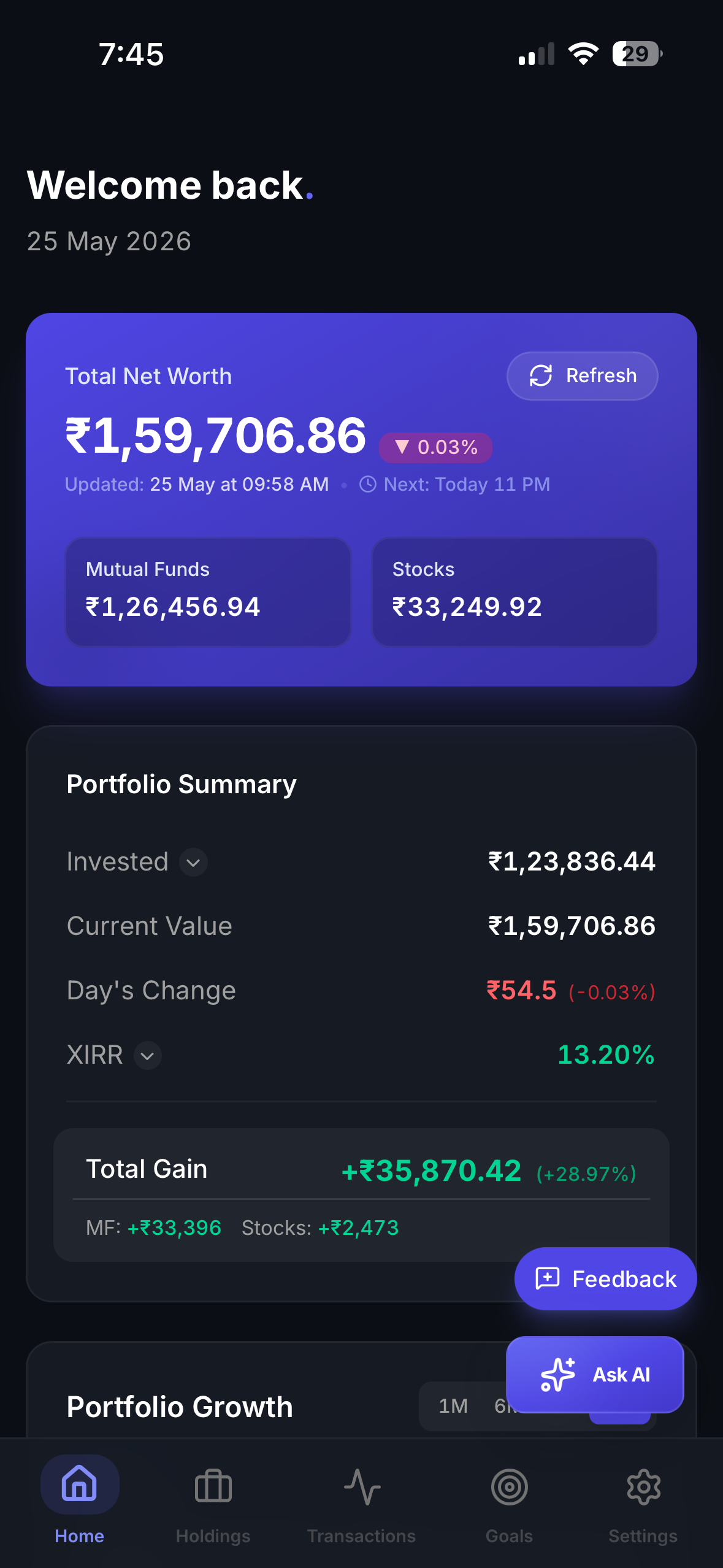 Arthavi dashboard on mobile