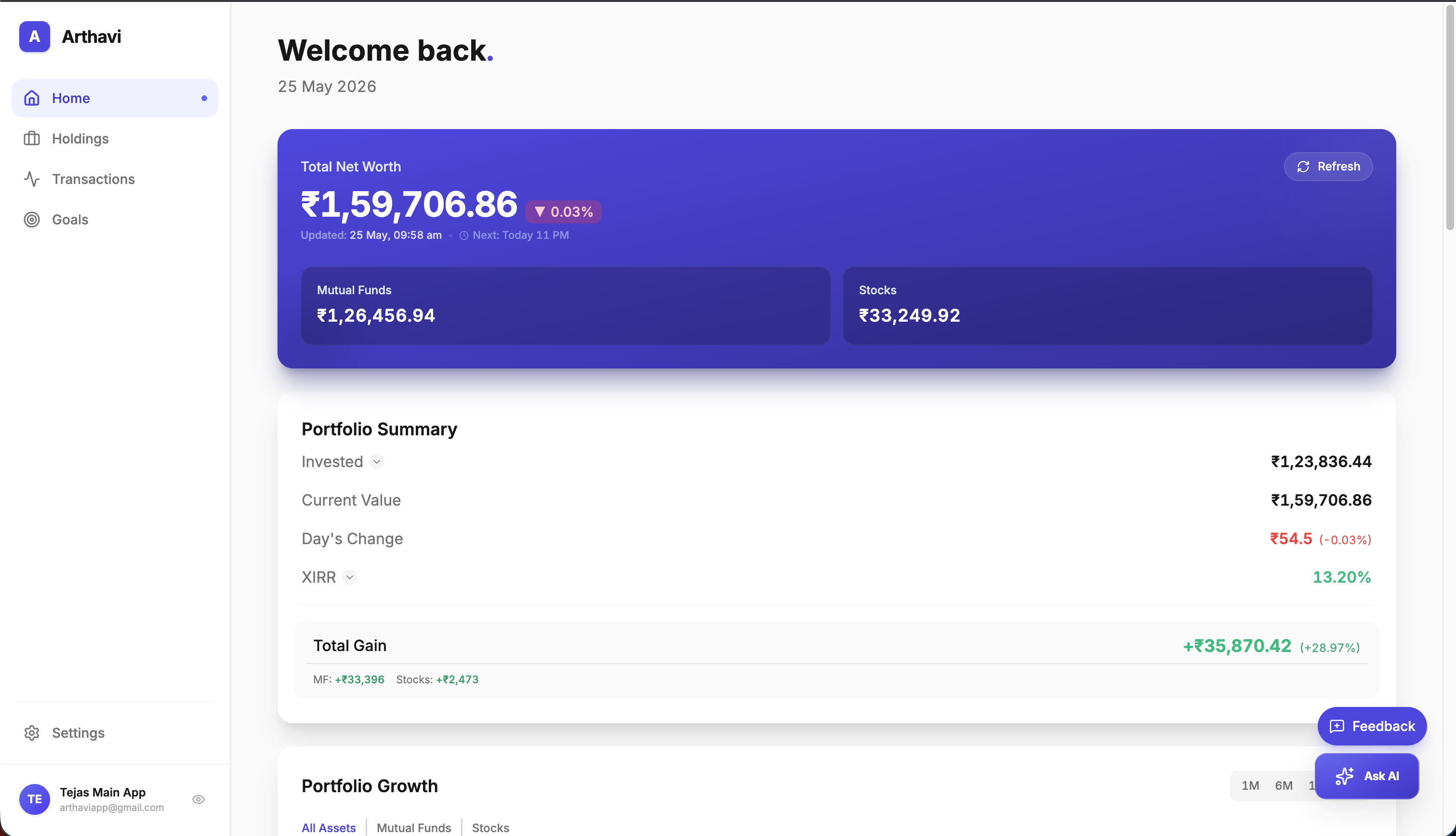 Arthavi portfolio dashboard on laptop showing net worth, allocation, and performance